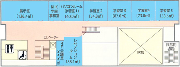 facility_4f